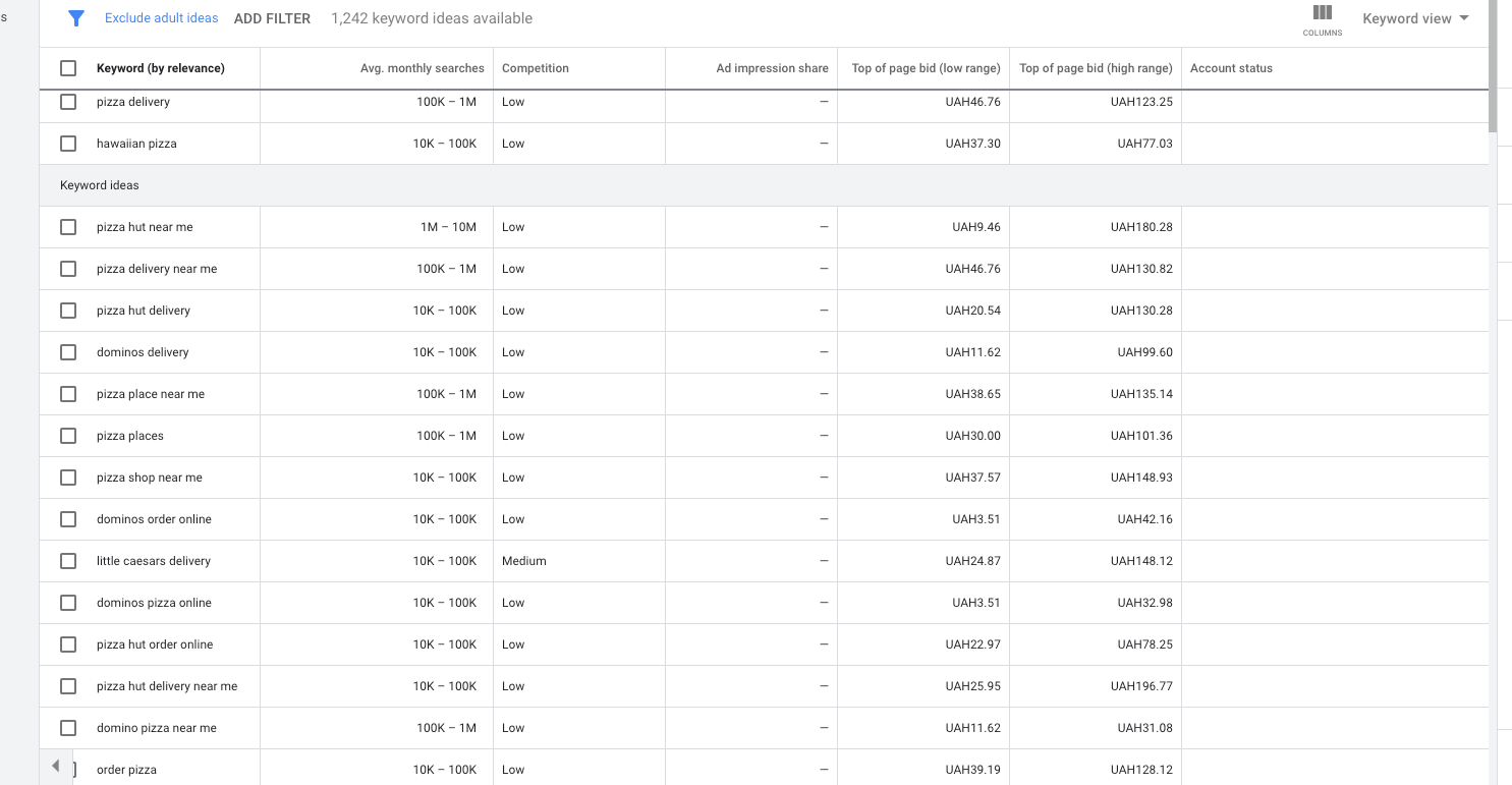 google Keyword planner keyword research 