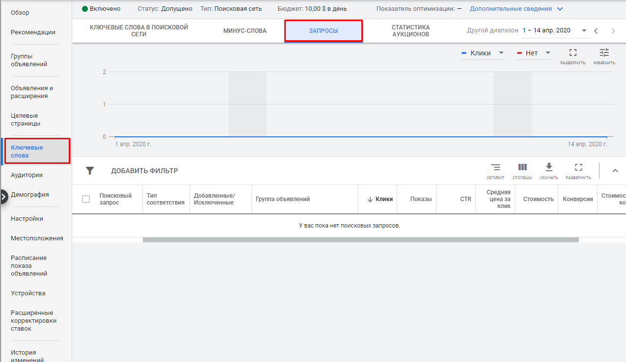 Как работать с Google Adwords: руководство по настройке рекламы для новичков 16261788411326