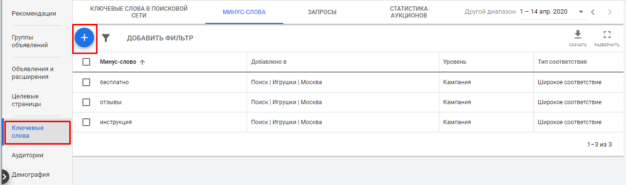 Как работать с Google Adwords: руководство по настройке рекламы для новичков 16261788411326