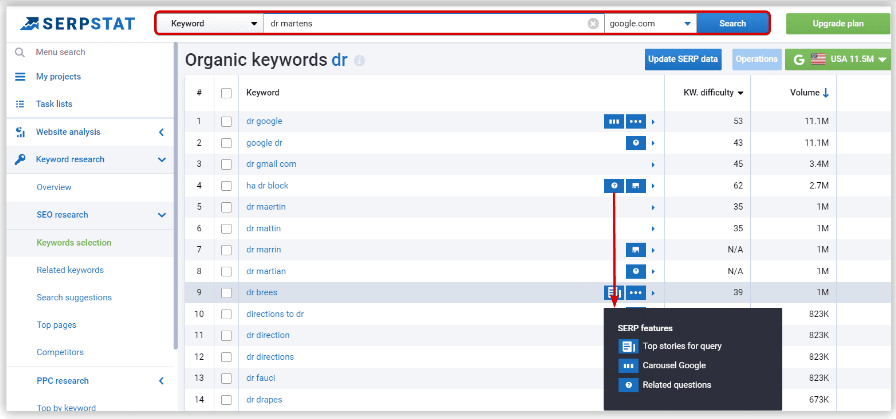 Keyword research Serpstat