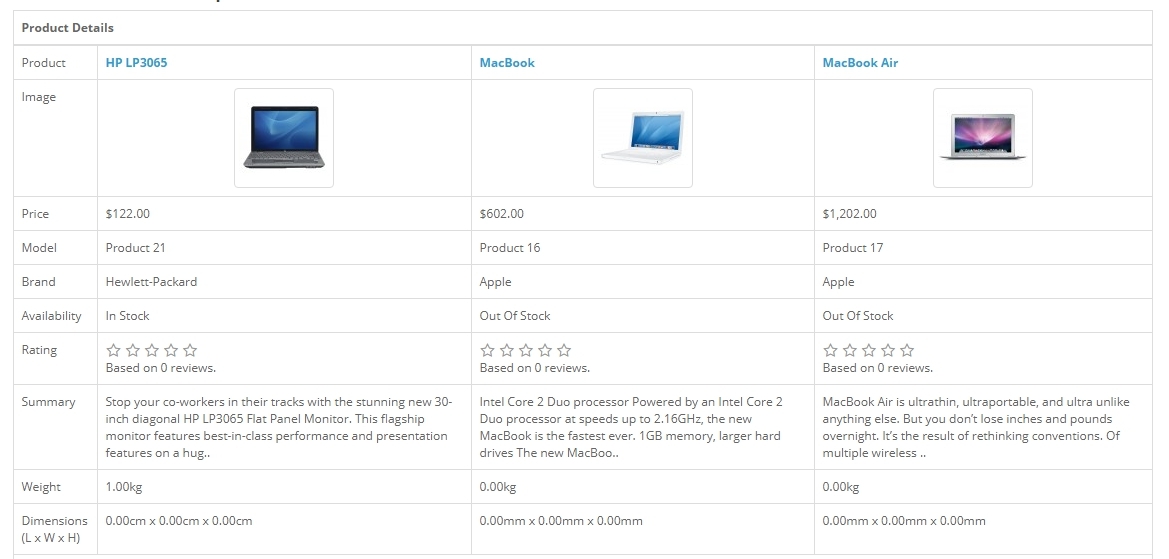 Product Comparison in OcStore 2.3.0.2.3