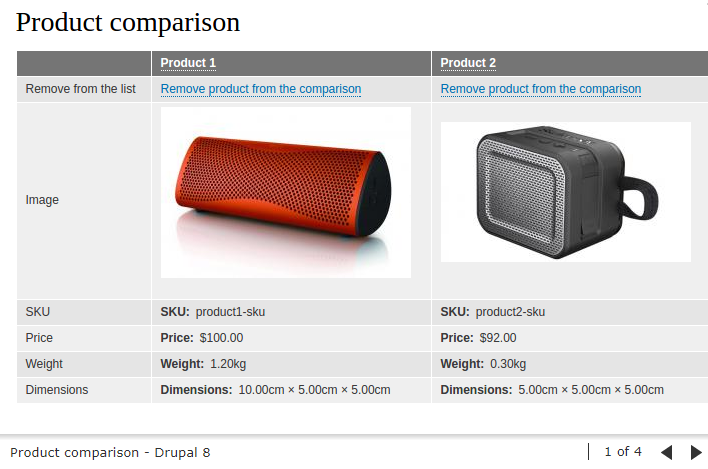 Compare Products at Drupal
