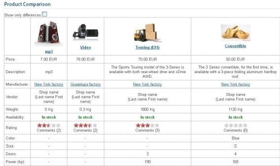 Product Comparison in Joomla