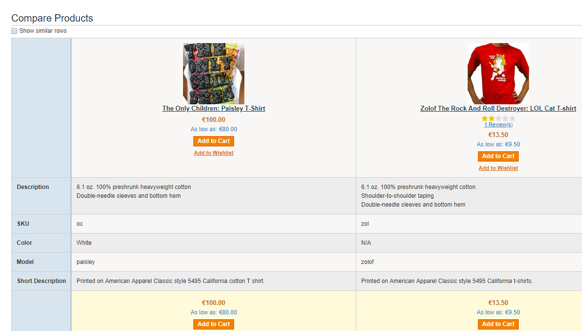 Comparison of products in Magento