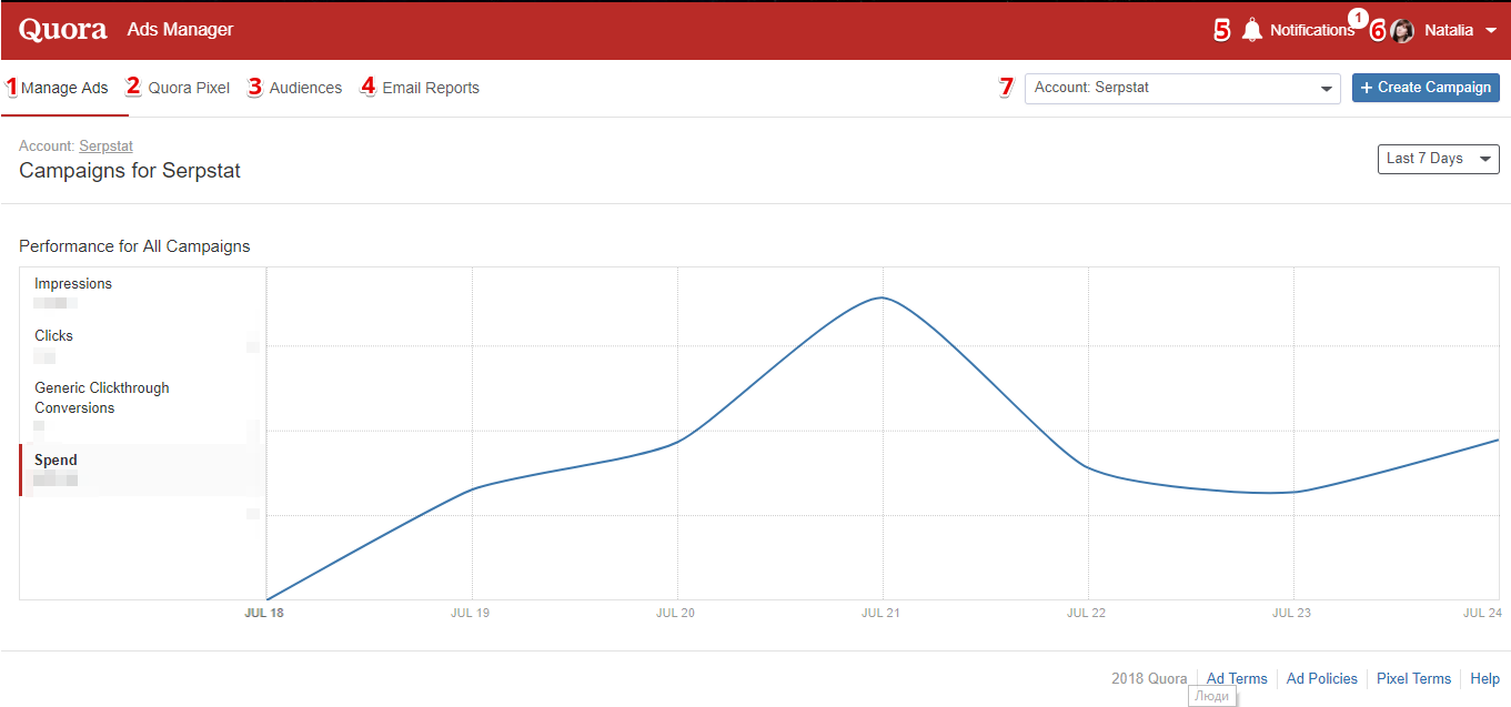 How To Advertise On Quora: A Guide For Newbies 16261788154763