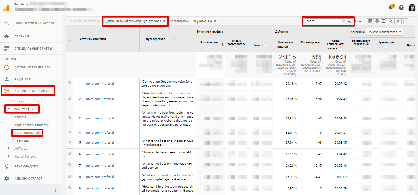 How To Advertise On Quora: A Guide For Newbies 16261788154778