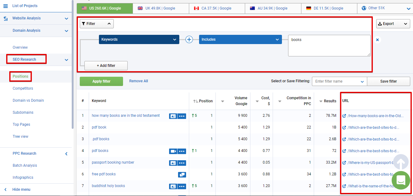 How To Advertise On Quora: A Guide For Newbies 16261788154780