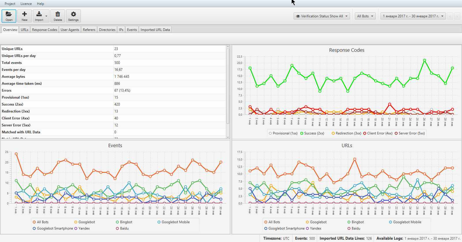 Logs analyzer Screaming Frog