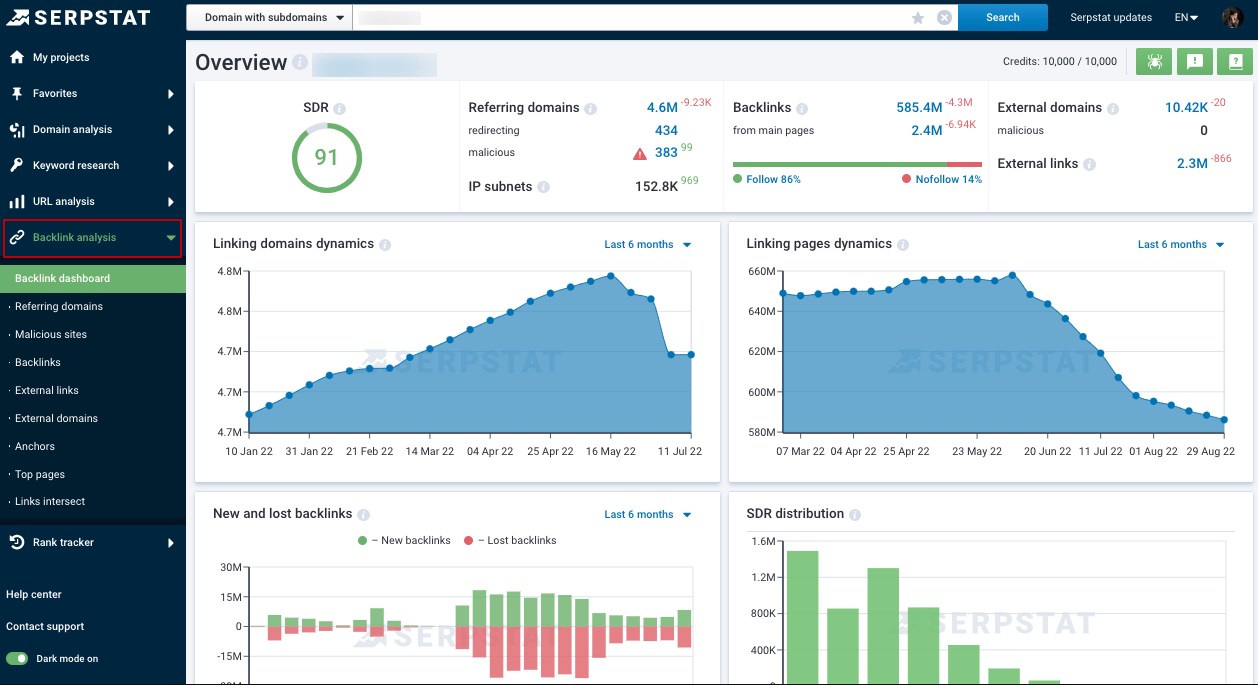 Serpstat Backlink Analysis Tool