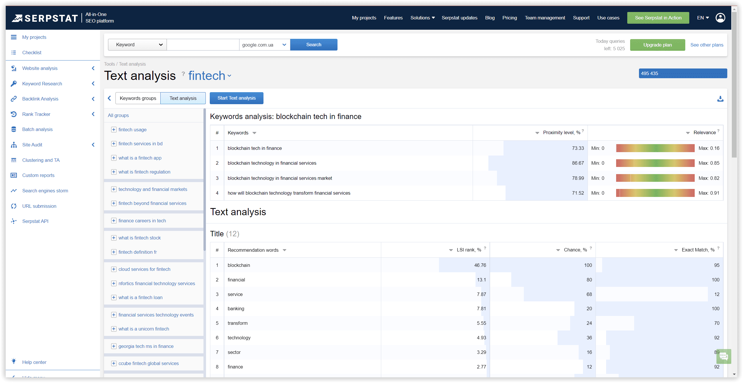 Text analysis, Serpstat