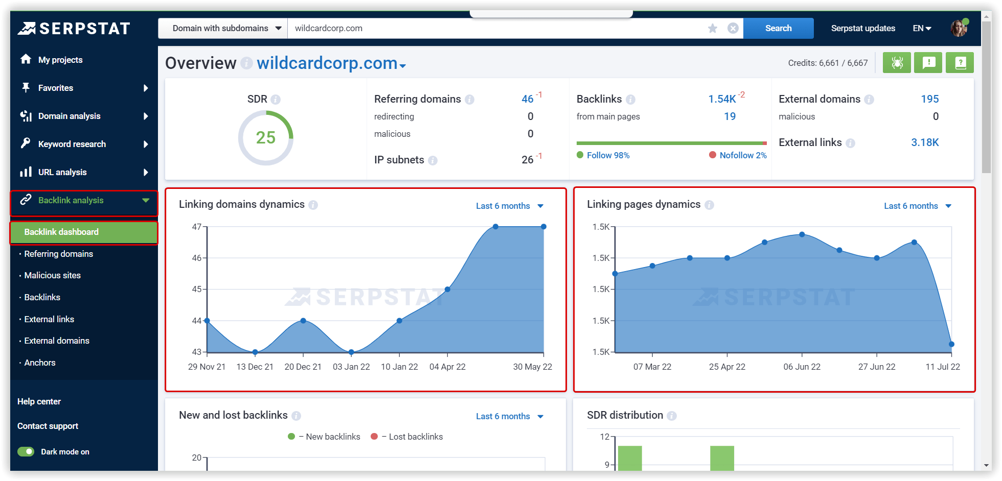 Backlink Analysis at Serpstat