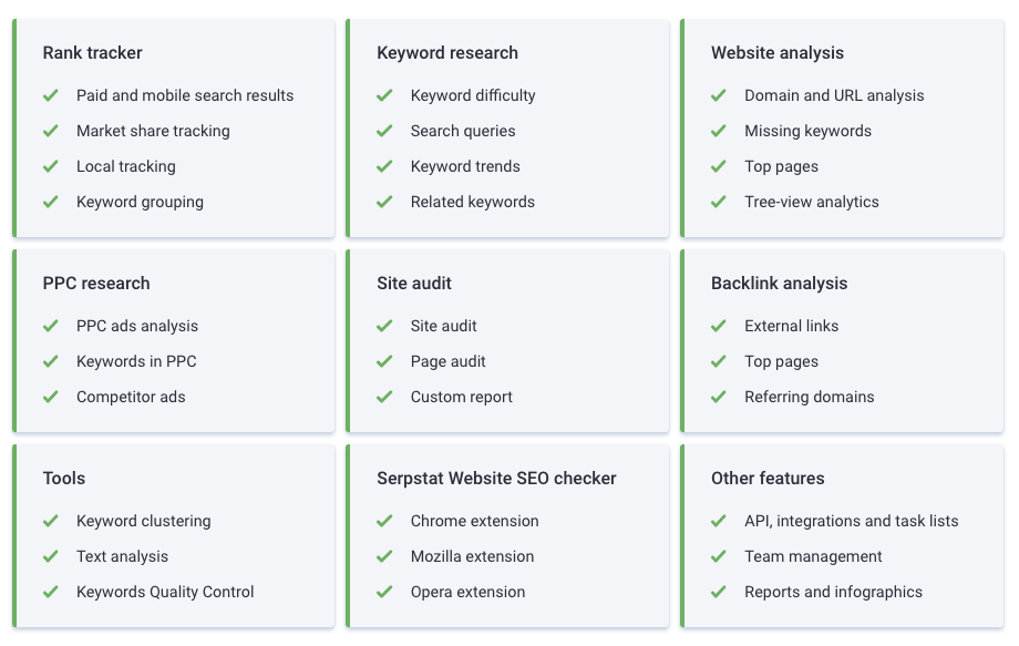 Serpstat features