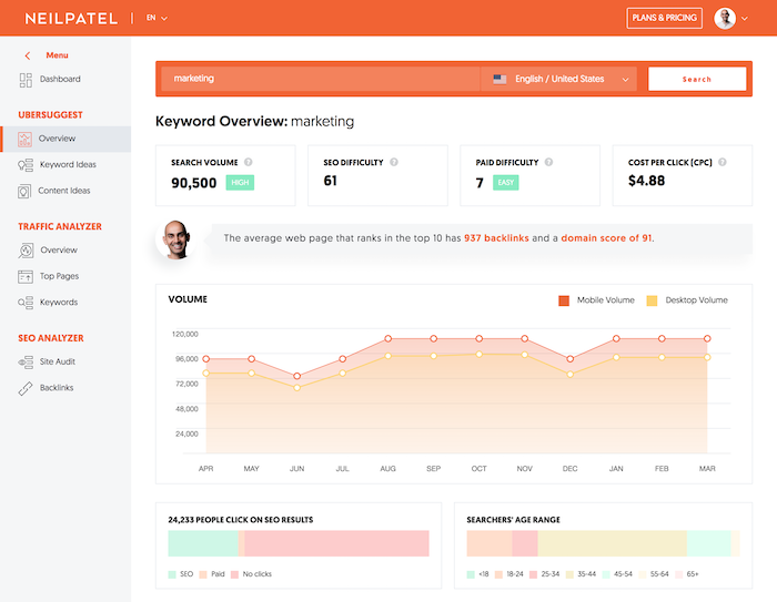 Checkout page