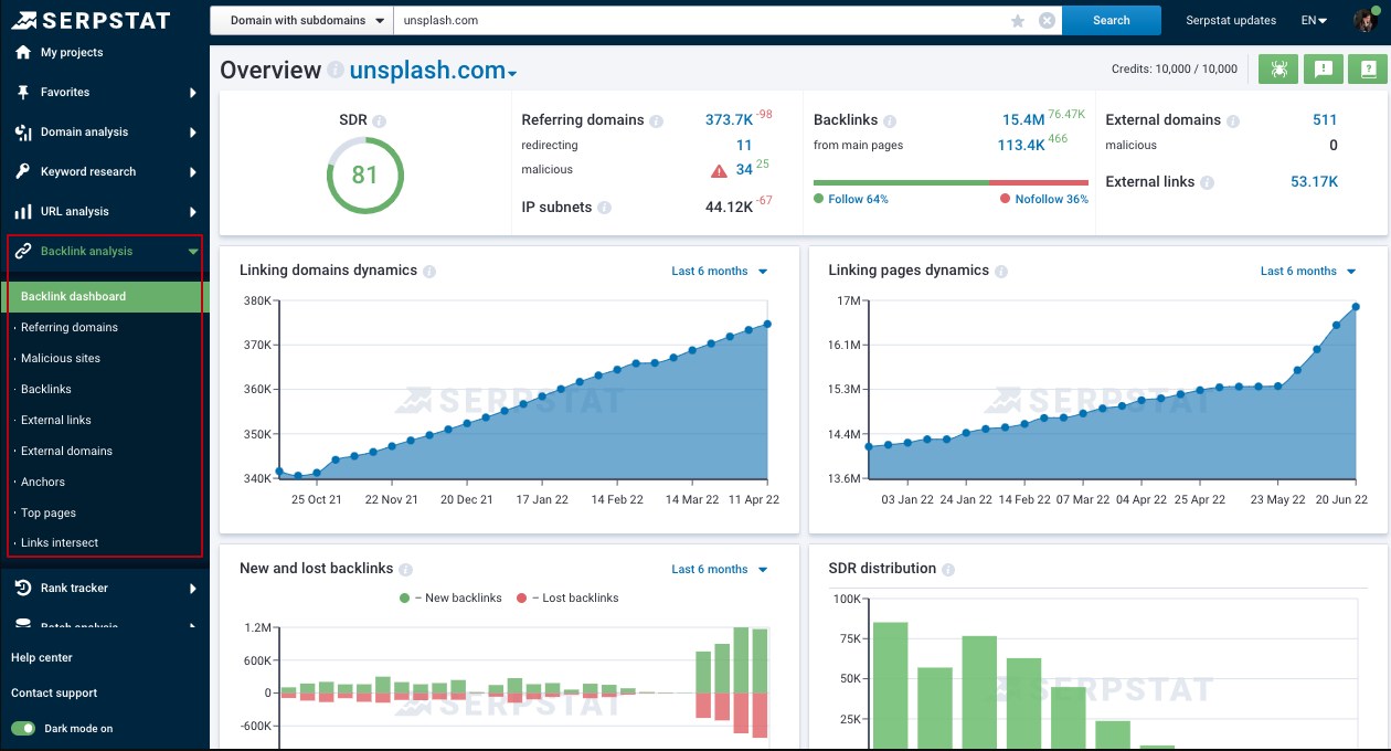 https://serp.gfxtoolz.ai/backlinks/dashboard/
