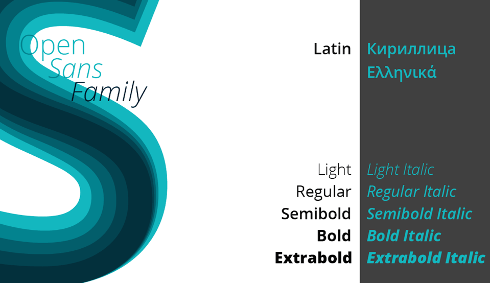 Open Sans Font