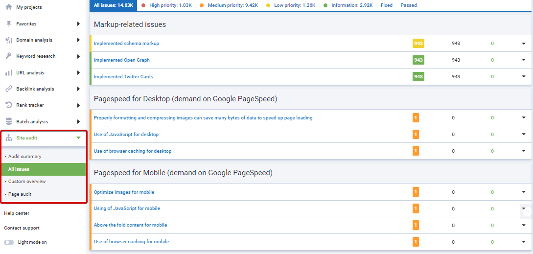 Serpstat Technical Site Audit Tool
