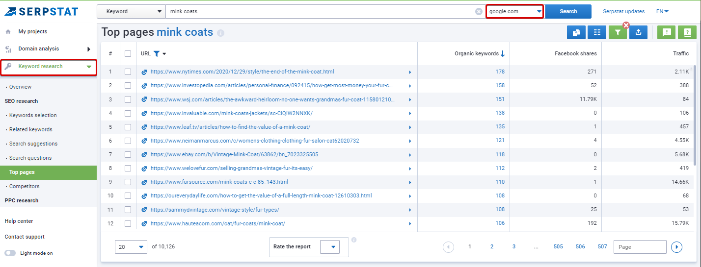 Top pages analysis in Serpstat