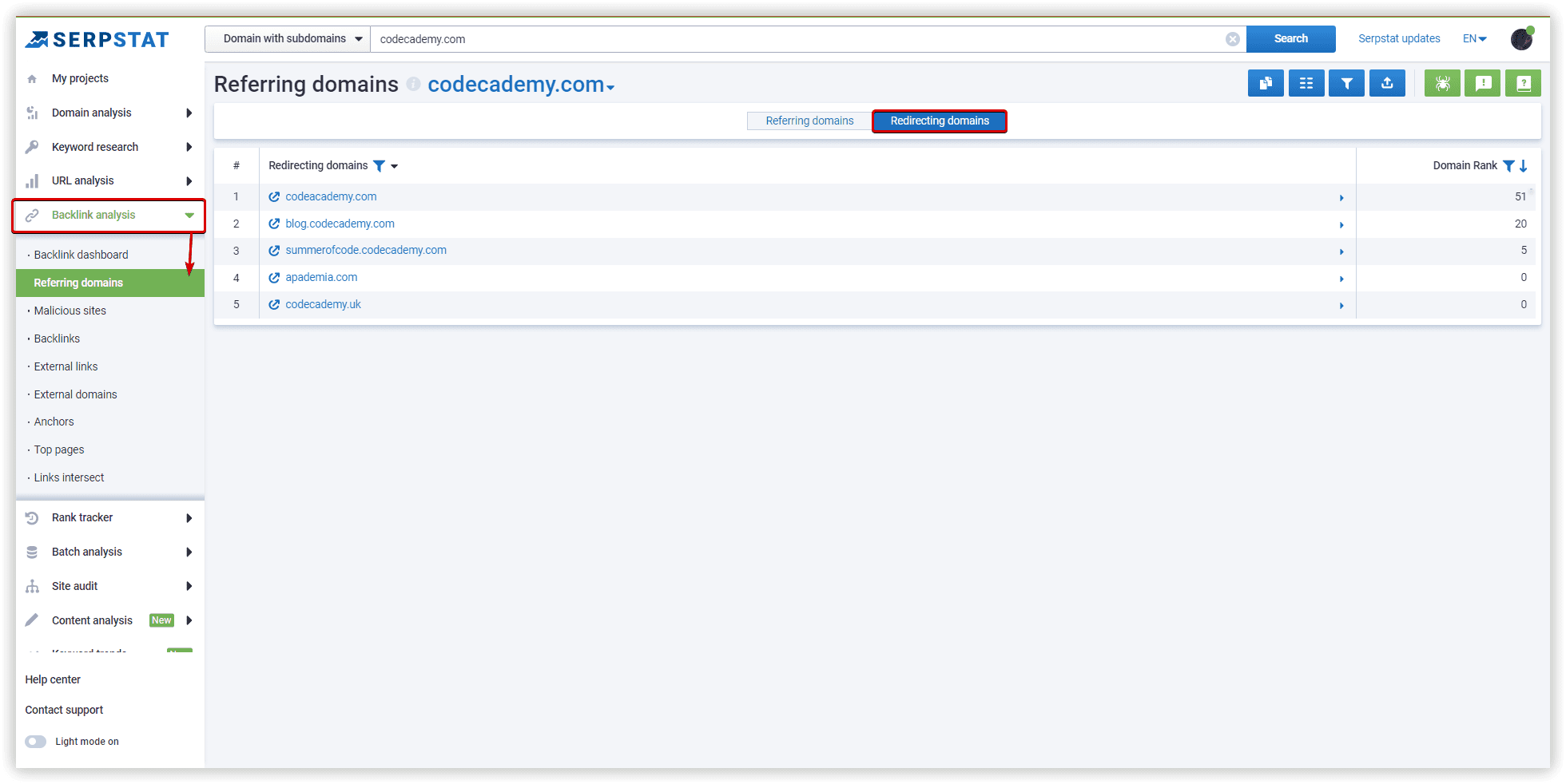 Serpstat Referring Domains