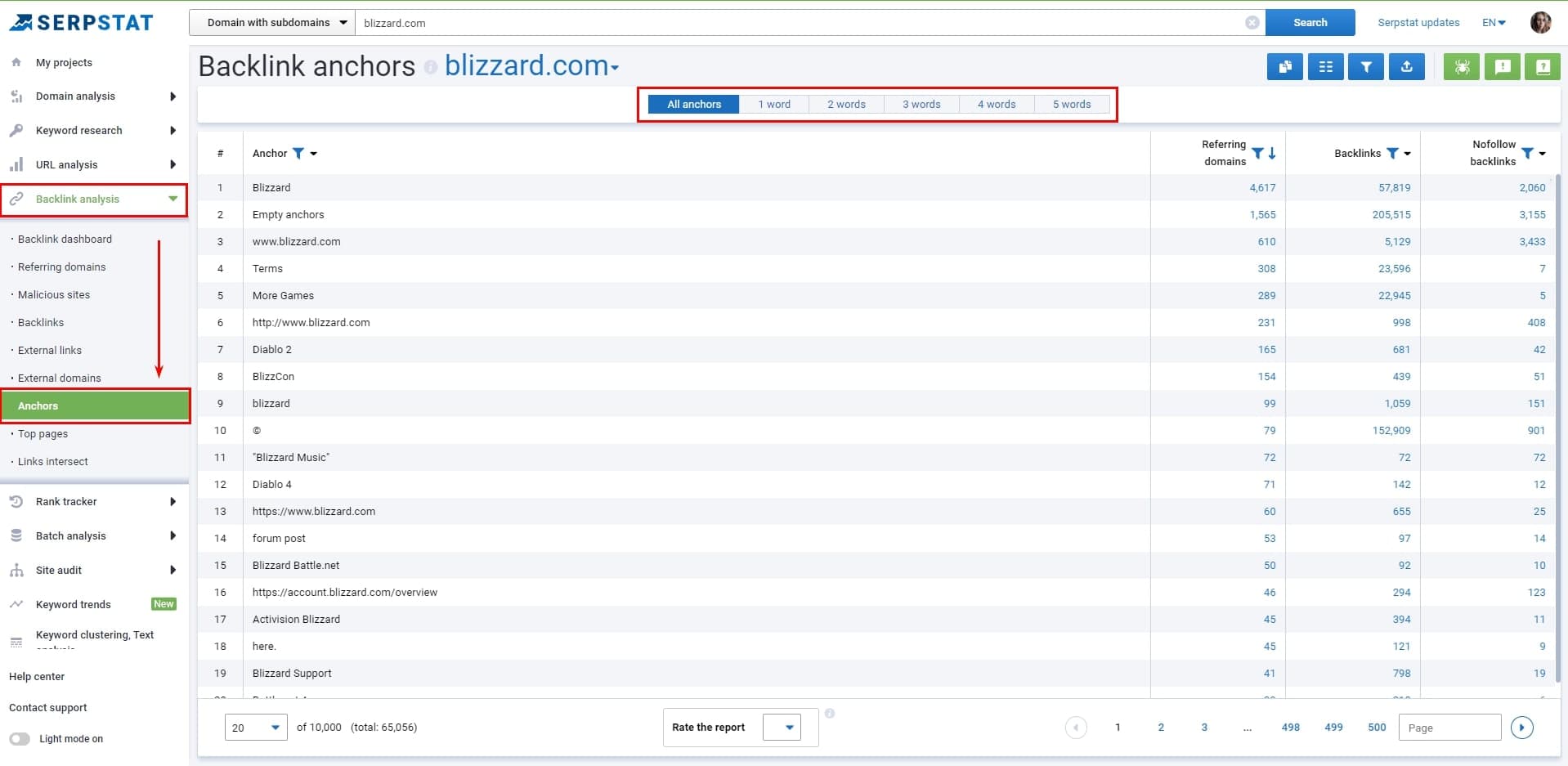 Backlink anchors