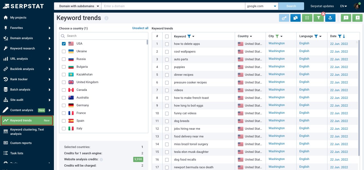 Keyword Trends Tool from Serpstat