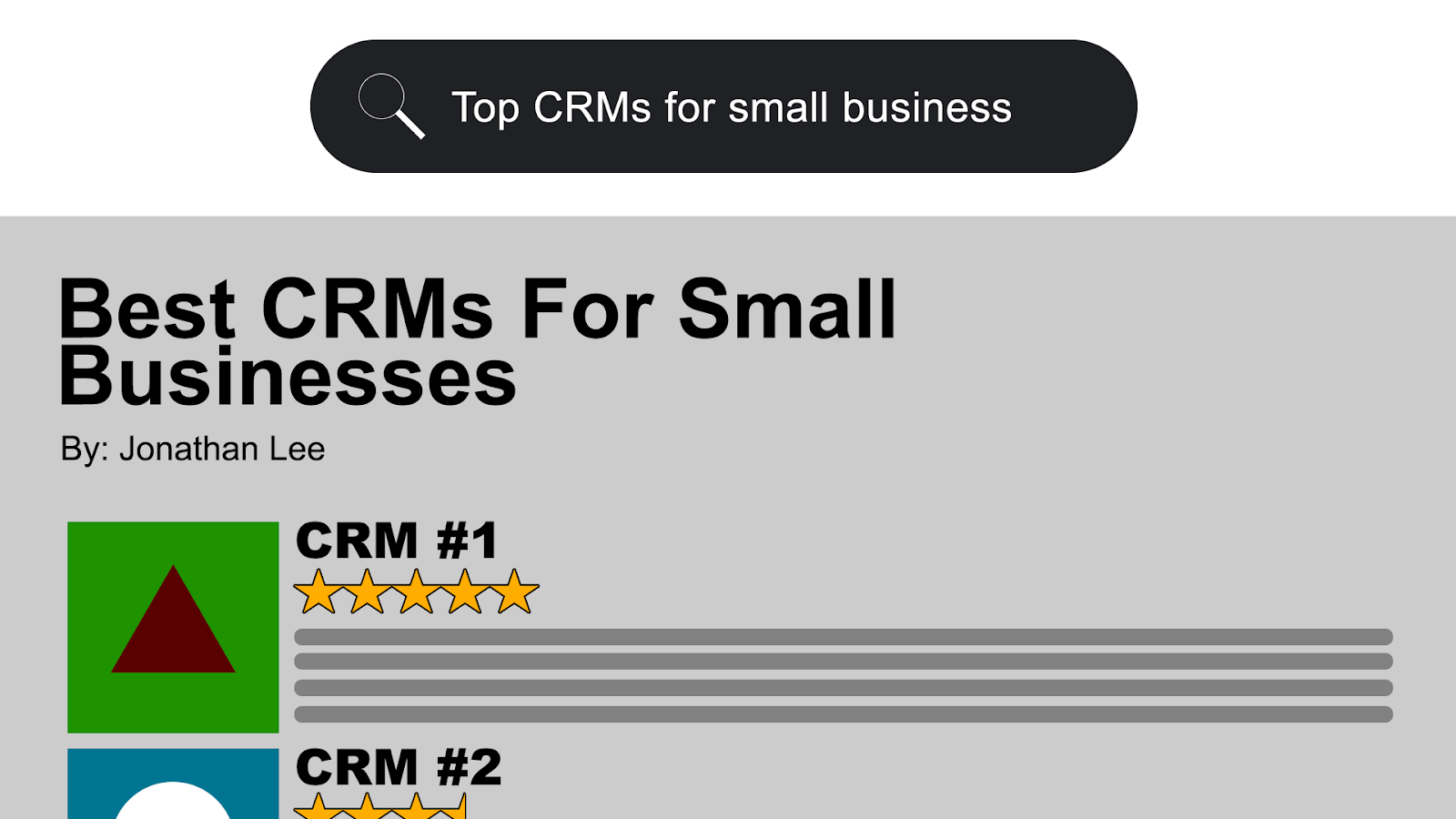 Commercial search intent: CRMs for small businesses