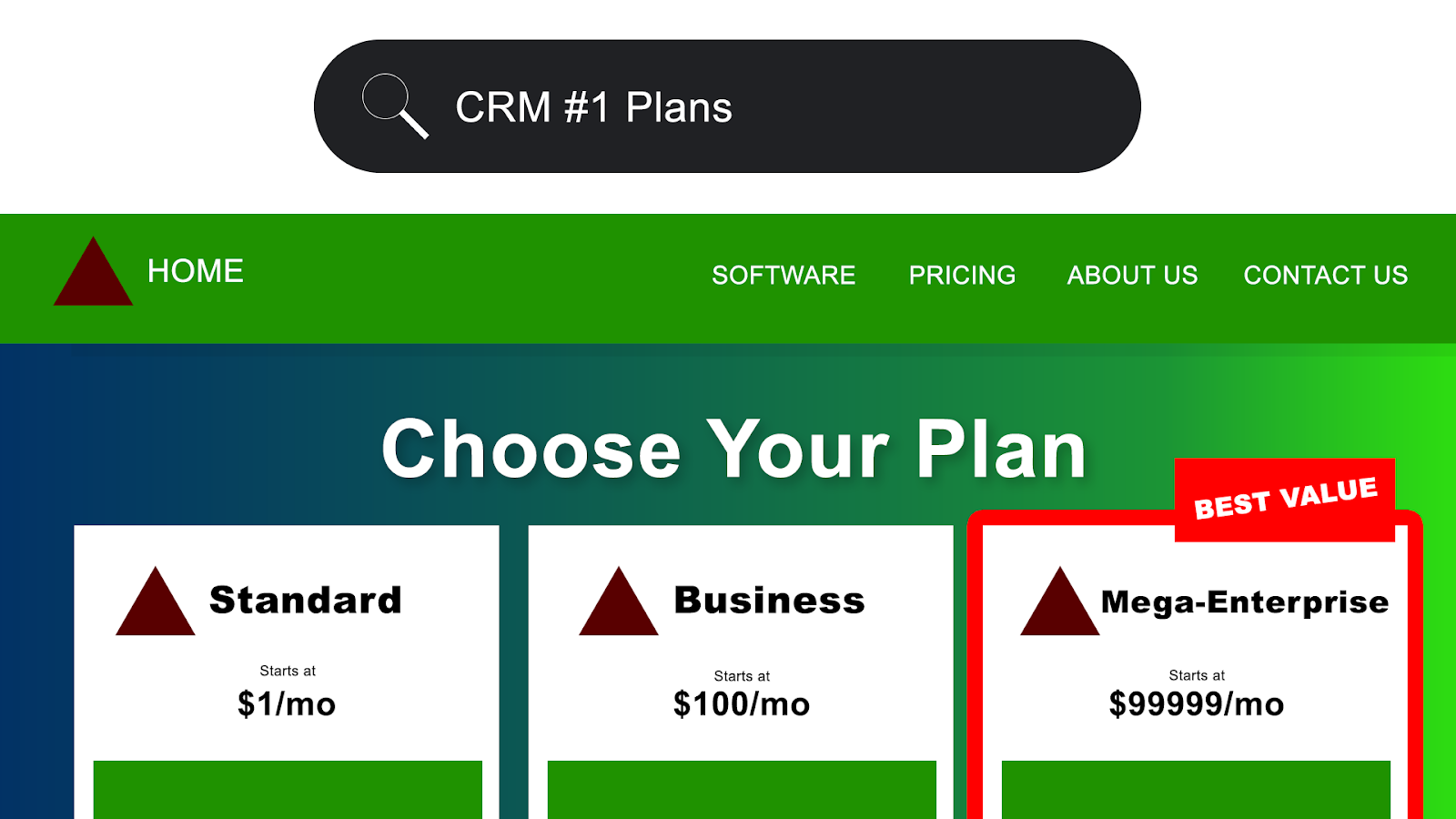 Transactional Search Intent that leads to a brand's pricing plans