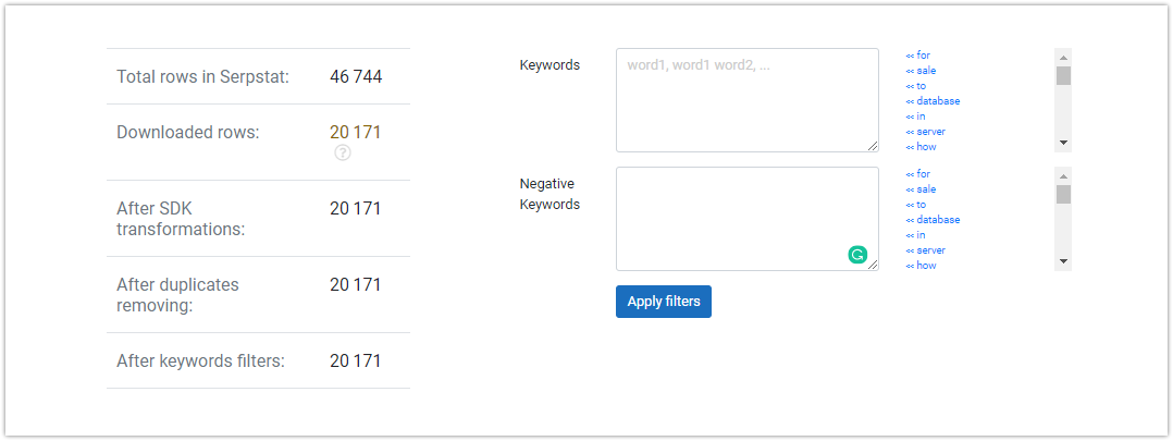 How To Launch A Successful Advertising Campaign: 10 Lifehacks of API Console 16261788390742