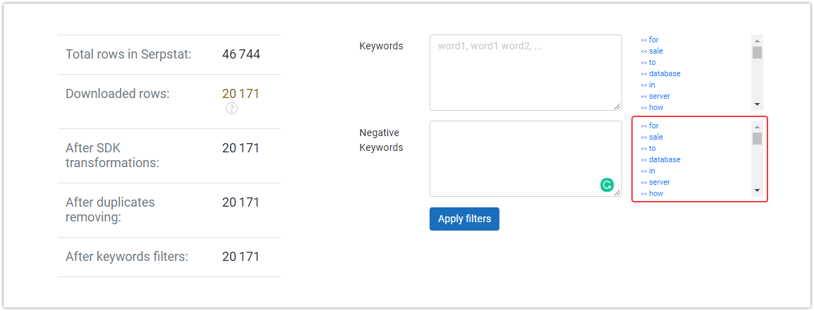 How To Launch A Successful Advertising Campaign: 10 Lifehacks of API Console 16261788390745
