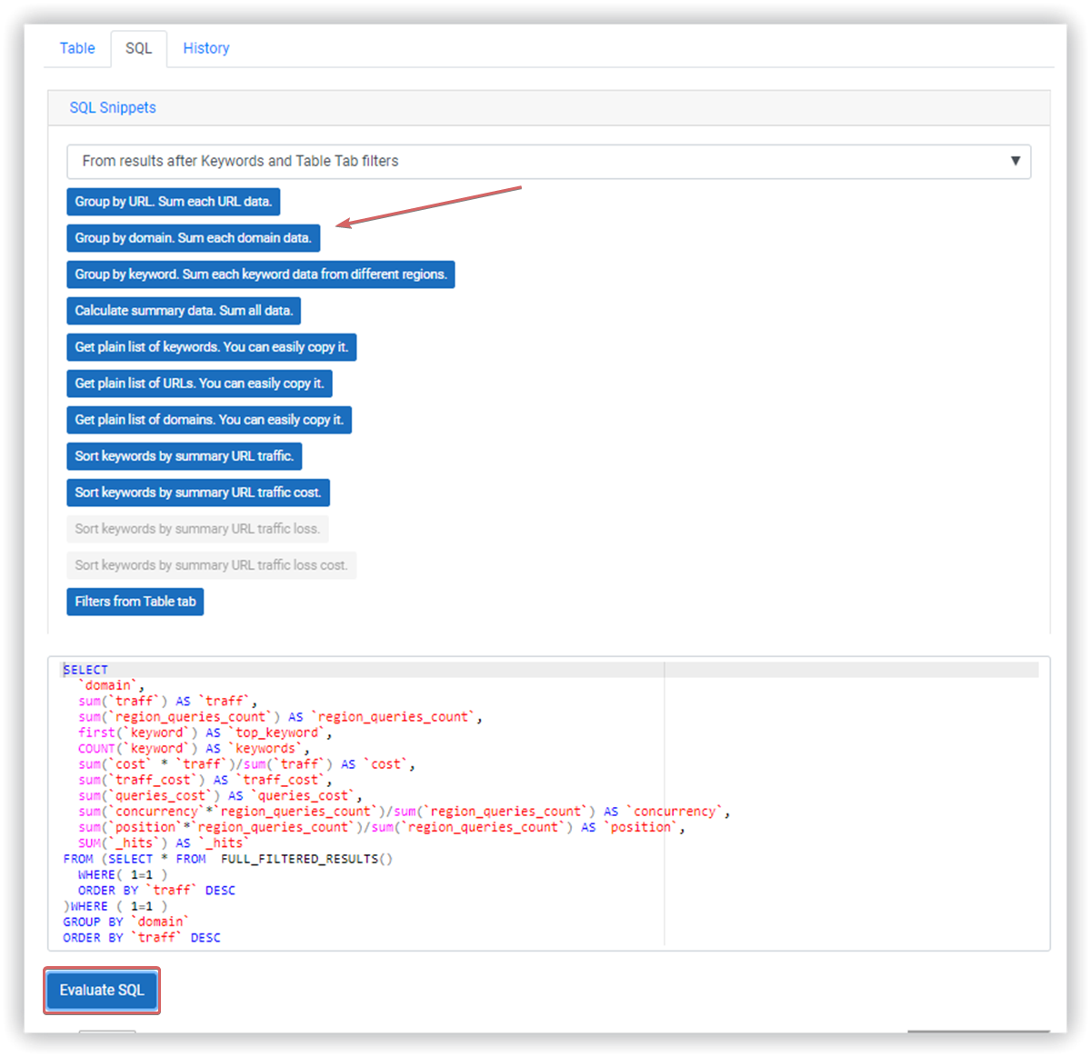 How To Launch A Successful Advertising Campaign: 10 Lifehacks of API Console 16261788390752