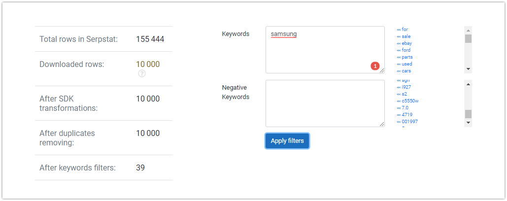 How To Launch A Successful Advertising Campaign: 10 Lifehacks of API Console 16261788390754