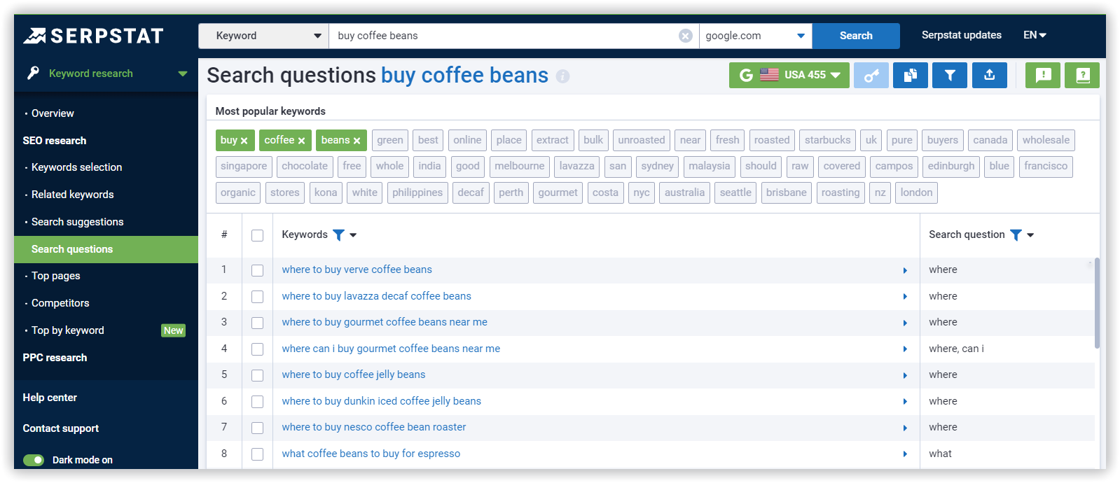 Serpstat Keyword Research → Search Questions Serpstat Keyword Research → Search Questions