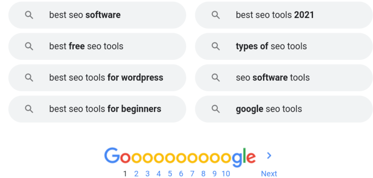 Google SERP