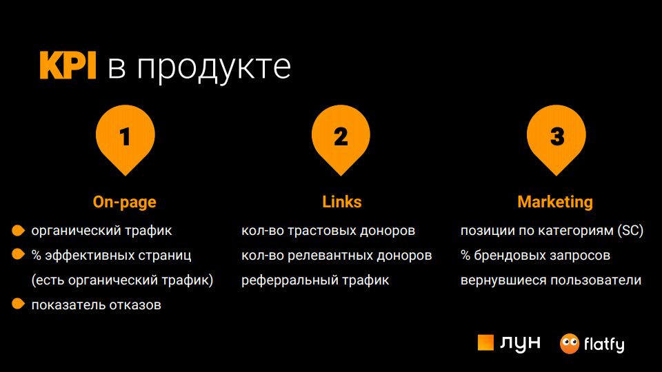 Оценка KPI в продукте
