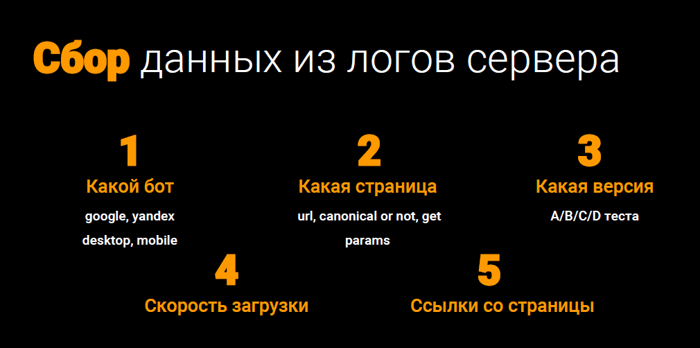 Как собрать данные из логов сервера