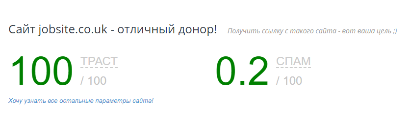 Как безопасно добыть линки на Западе: полный гайд 16261788266930