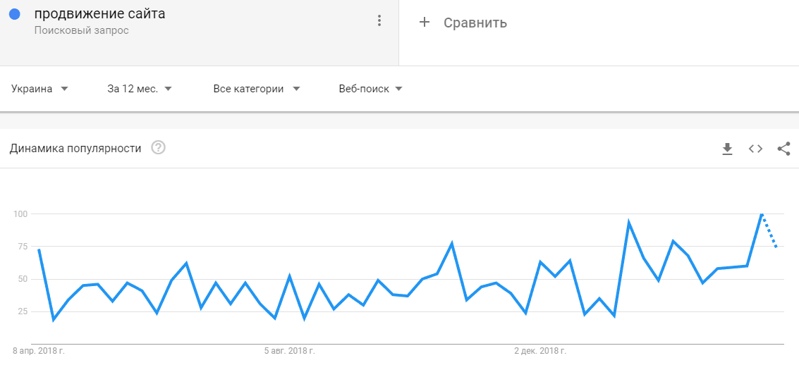 Как безопасно добыть линки на Западе: полный гайд 16261788266937