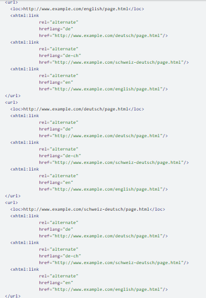 hreflang в карте сайта sitemap.xml