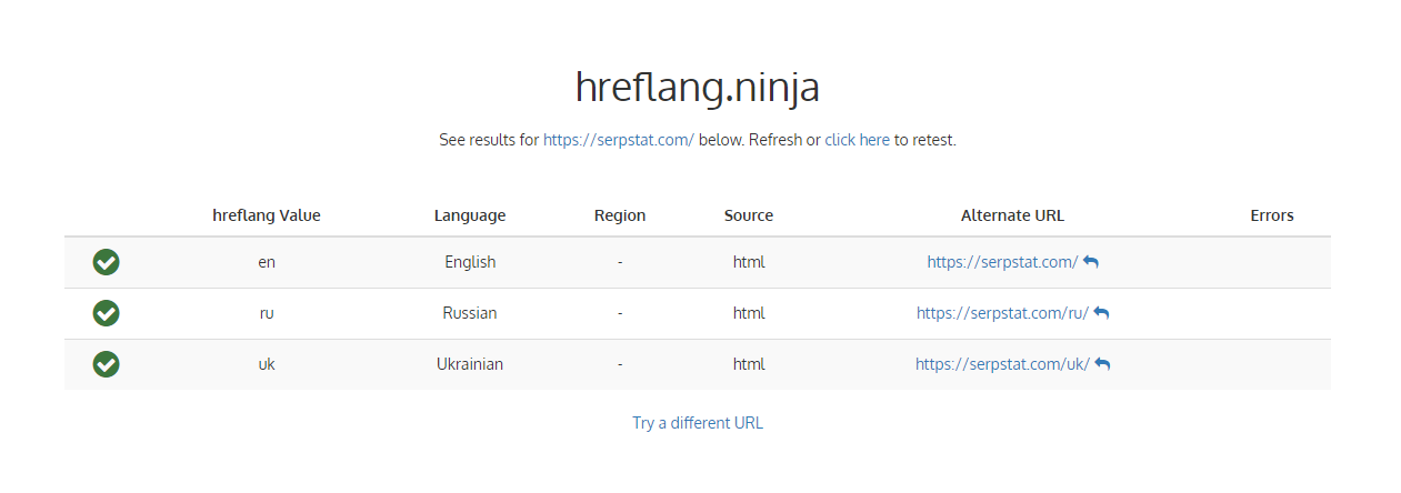 Валидатор мультиязычных версий hreflang.ninja