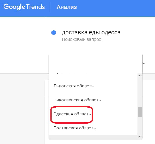 Анализ динамики запроса в поиске