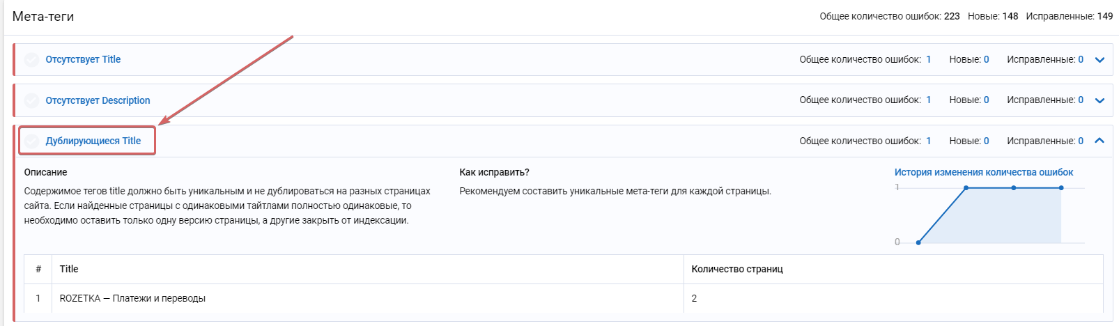 поиск дублей на сайте аудит serpstat