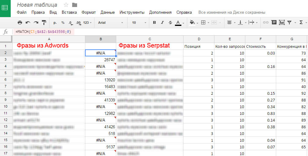 Как сортировать собранные ключевые слова и удалить мусорные фразы