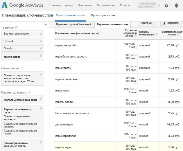 Расширение списка ключевиков в Google Adwords