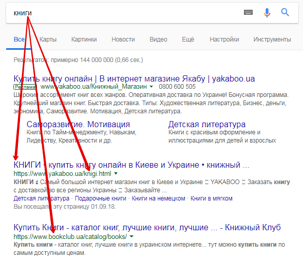 ЧПУ в поисковой выдаче Google