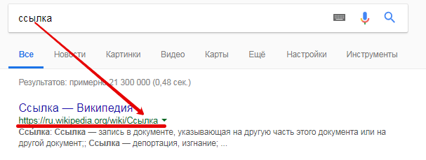 Кириллица в URL-адресе