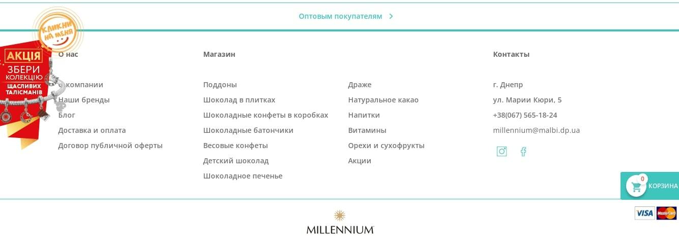 Контакты в футере сайта 