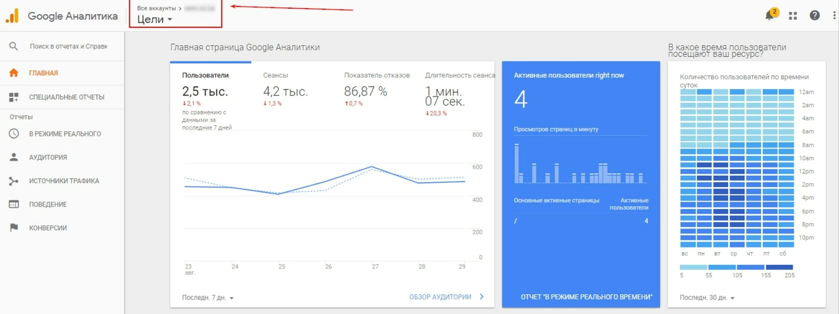 Все аккаунты в Google Analytics
