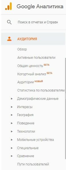 Раздел Аудитория в Google Analytics
