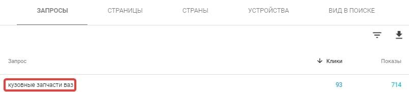 Запросы в Google Search Console