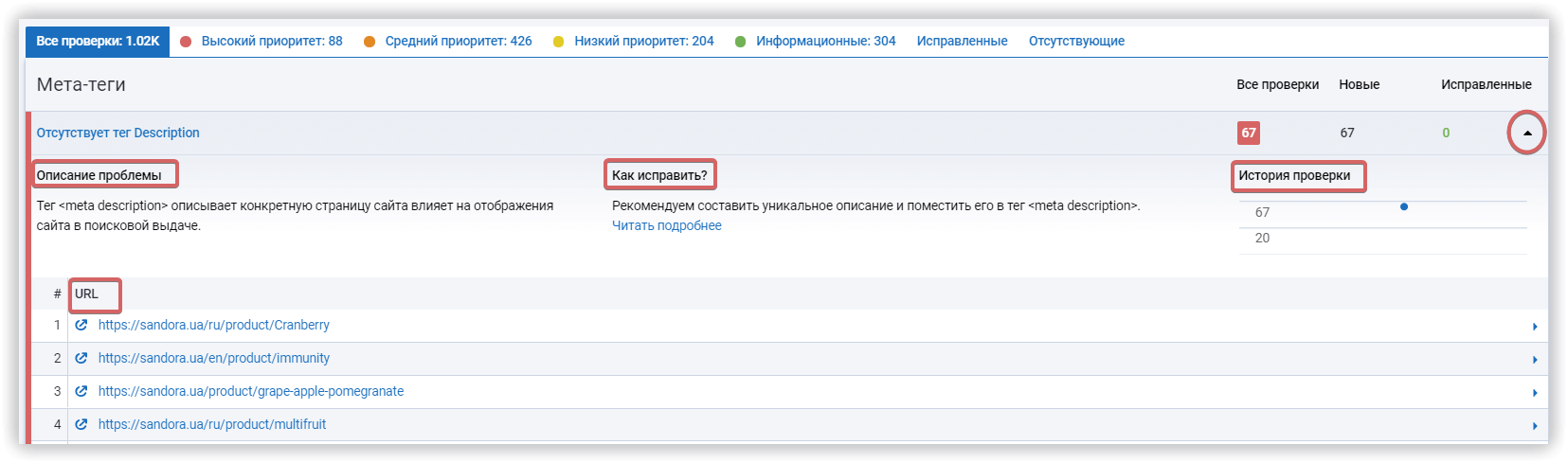 Детальное описание каждой ошибки в отчете аудита Serpstat и советы, как правильно заполнить мета теги.