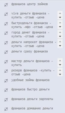 Спор конкурентных запросов для рекламных объявлений